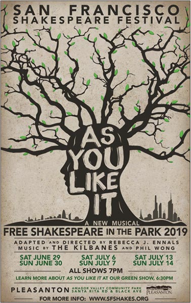 Free Shakes 2019 poster - As You Like It